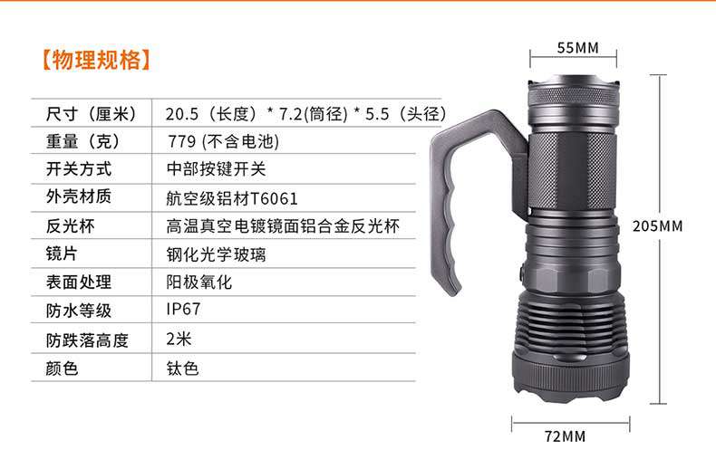 1577512158858222.jpg 手電筒廠家